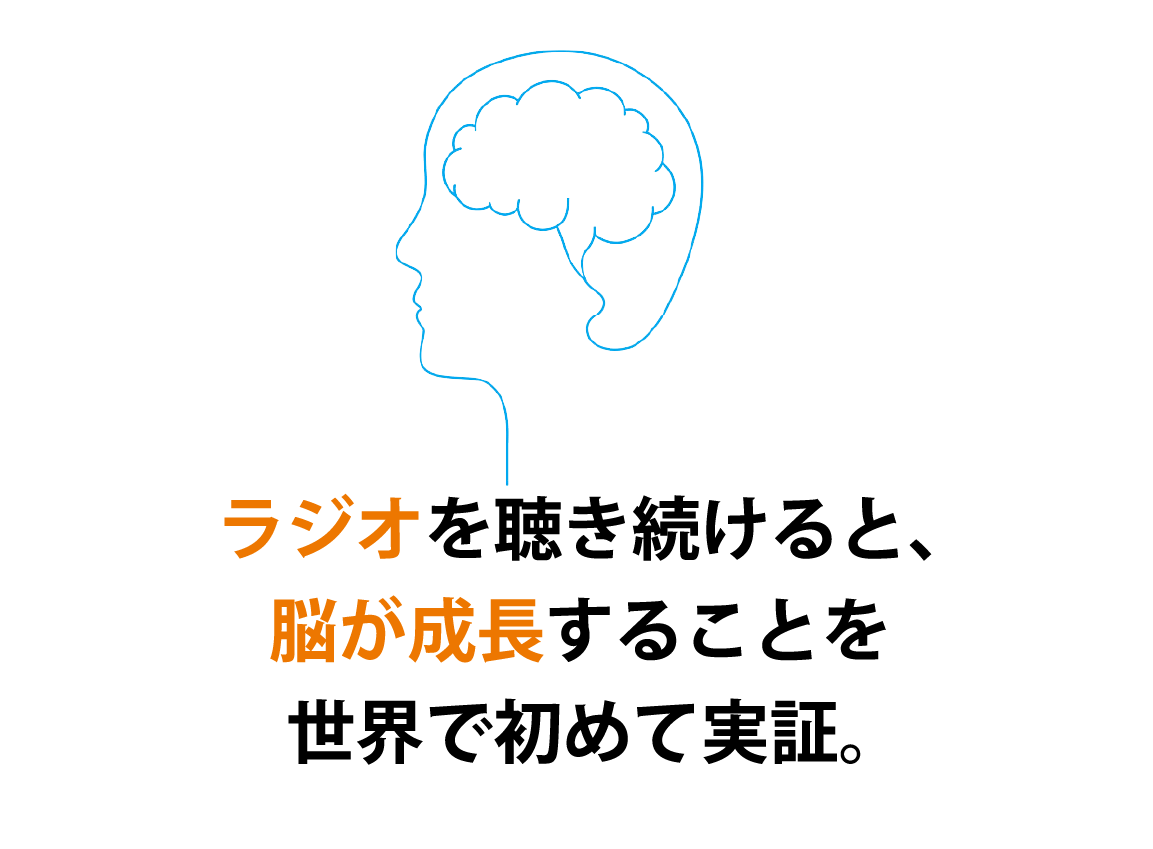 ラジオを聴き続けると、脳が成長することを世界で初めて実証